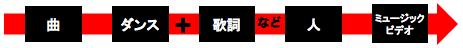 次世代型オーディション・スタイル.png
