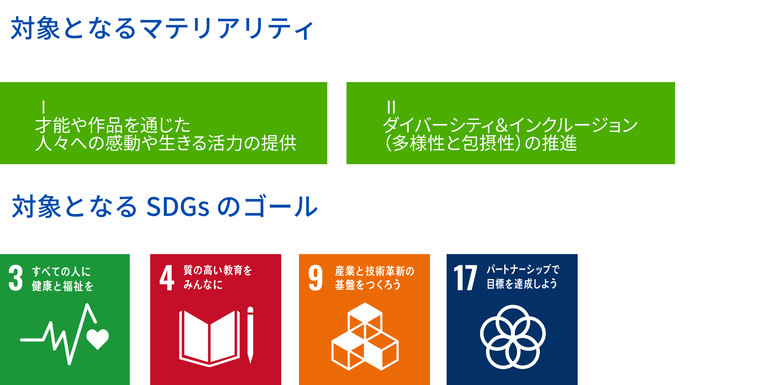 LIVE EMPOWER CHILDREN 2023」が国際小児がんデーの2月15日に開催され 